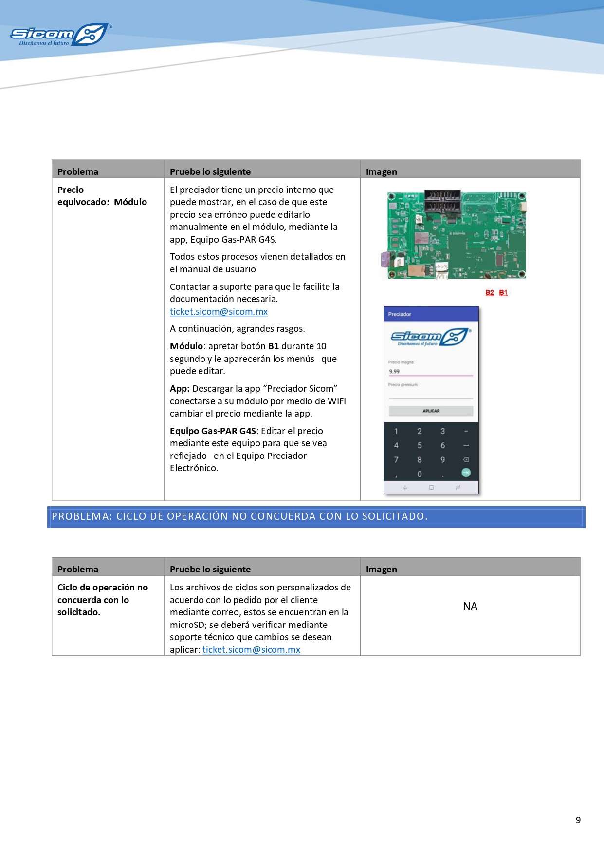 Sistemas Y Controles Mined Sa De Cv Base De Conocimientos Soluci N De Problemas Comunes En